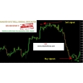 MARVIN NON REPAINT Buy Sell Signal bonus Learn How to INVEST for Huge Profits or Make it Big Trading